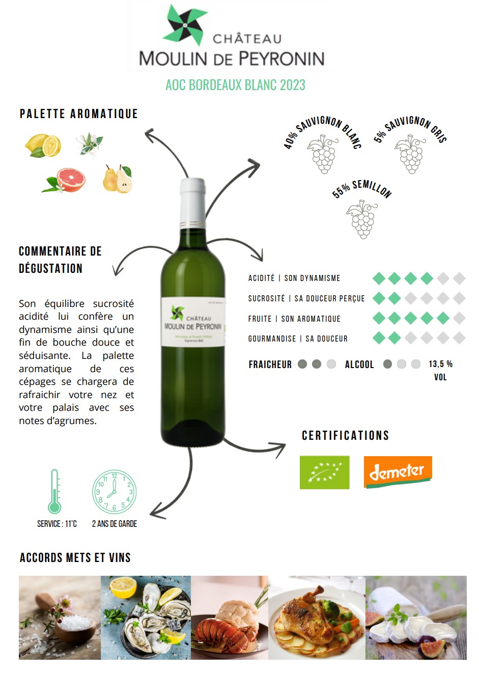 AOC Bordeaux Blanc 2024 75cl – Image 2