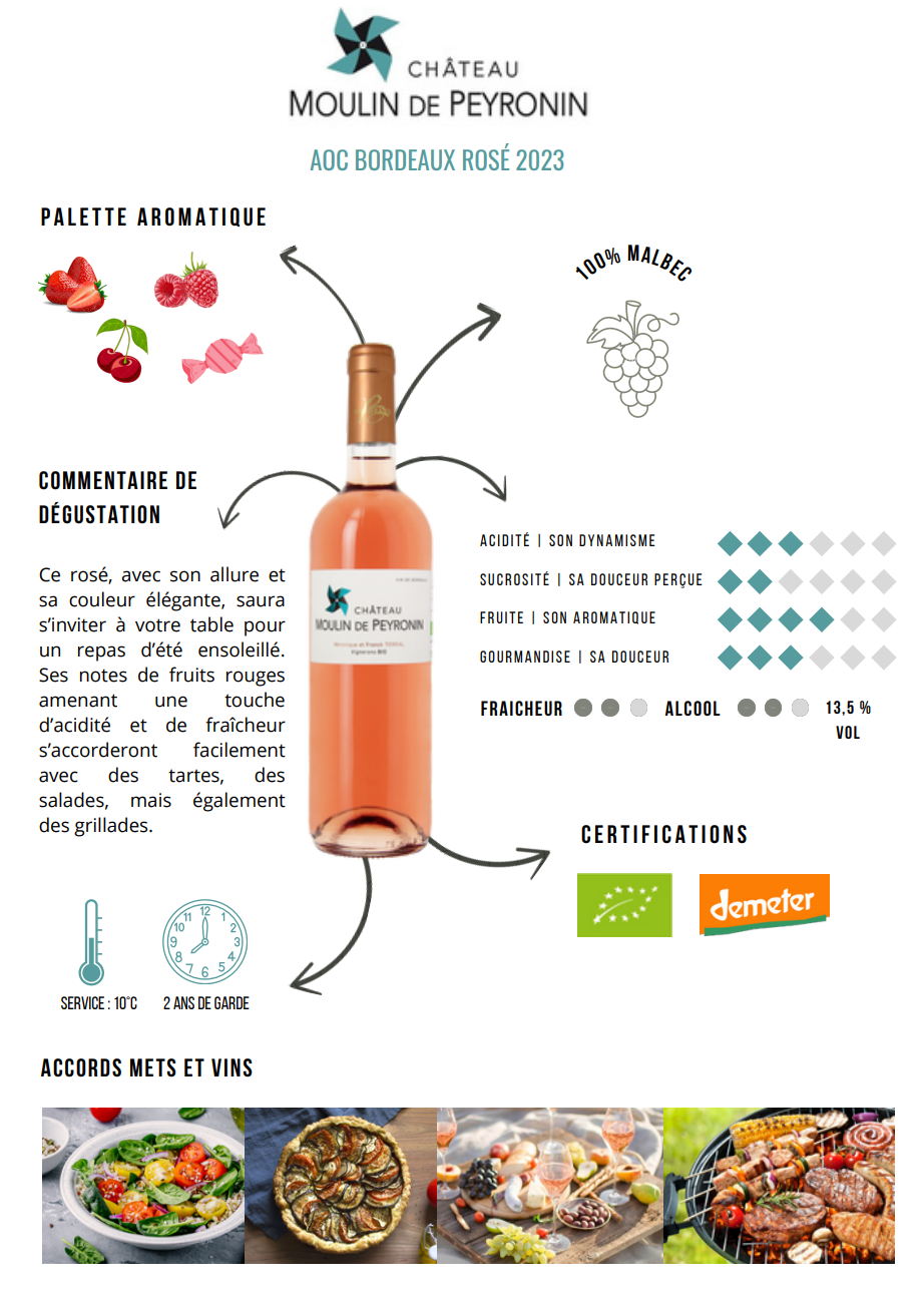 AOC Bordeaux Rosé 2024 75cl – Image 2