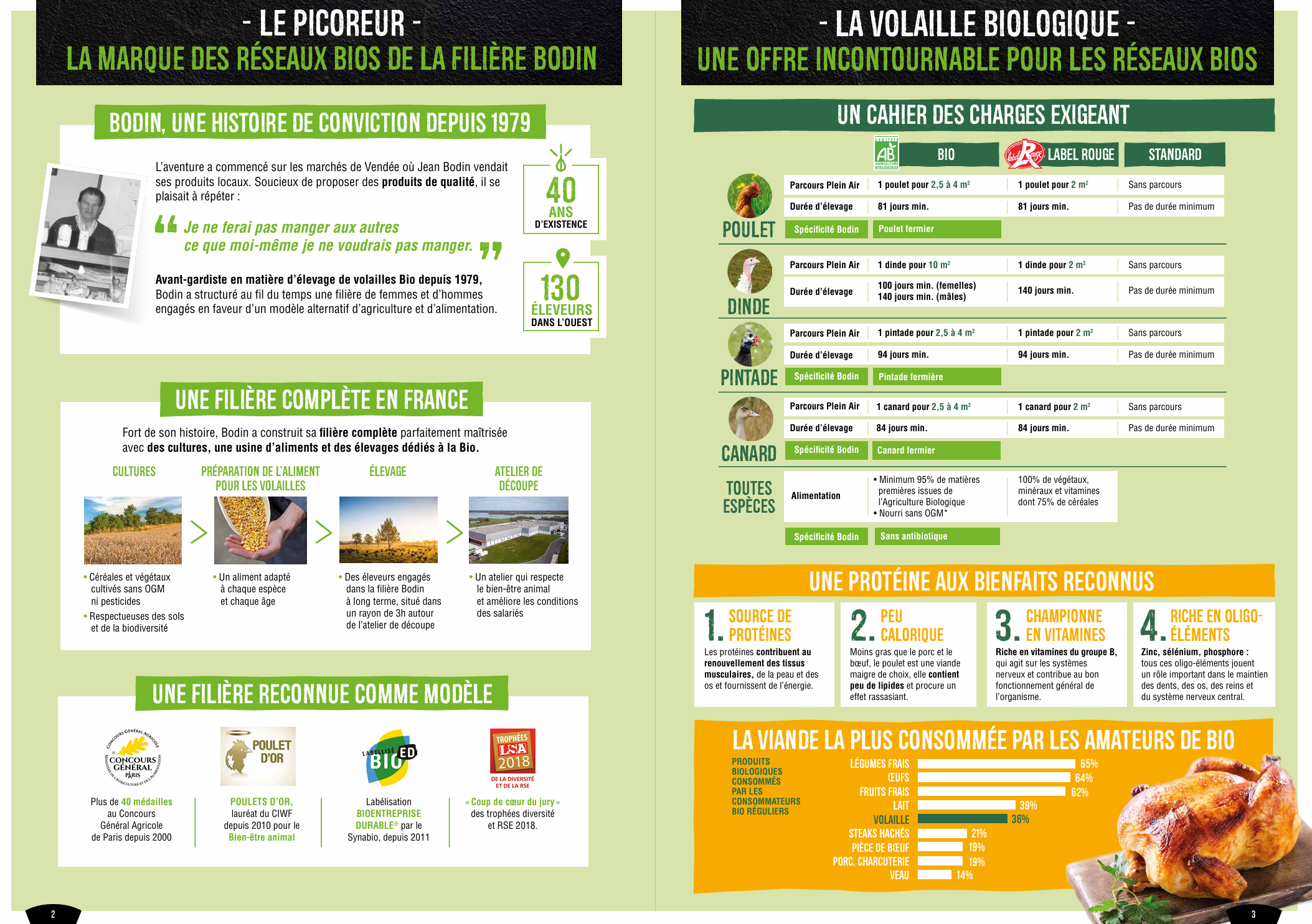 Poulet Entier Jaune Fermier Bio 1,2kg/2,1kg – Image 2